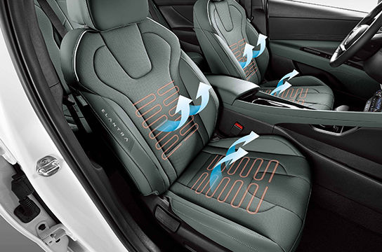 Особливості Hyundai ELANTRA | Продуктивність | Арія Моторс - фото 34