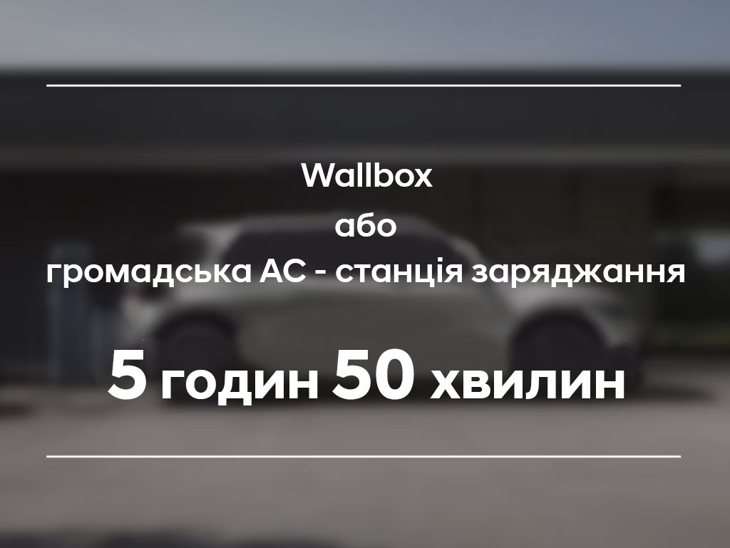 Продуктивність IONIQ 5 | до 570 км запас ходу | Арія Моторс - фото 26