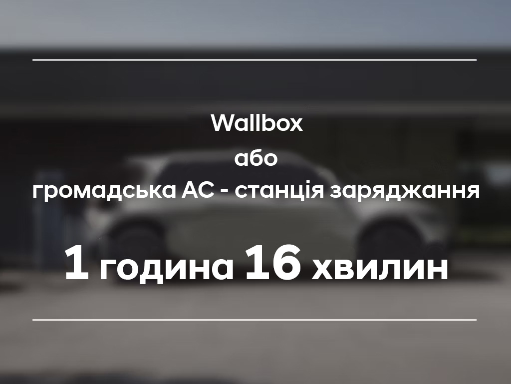 Продуктивність IONIQ 5 | до 570 км запас ходу | Арія Моторс - фото 24