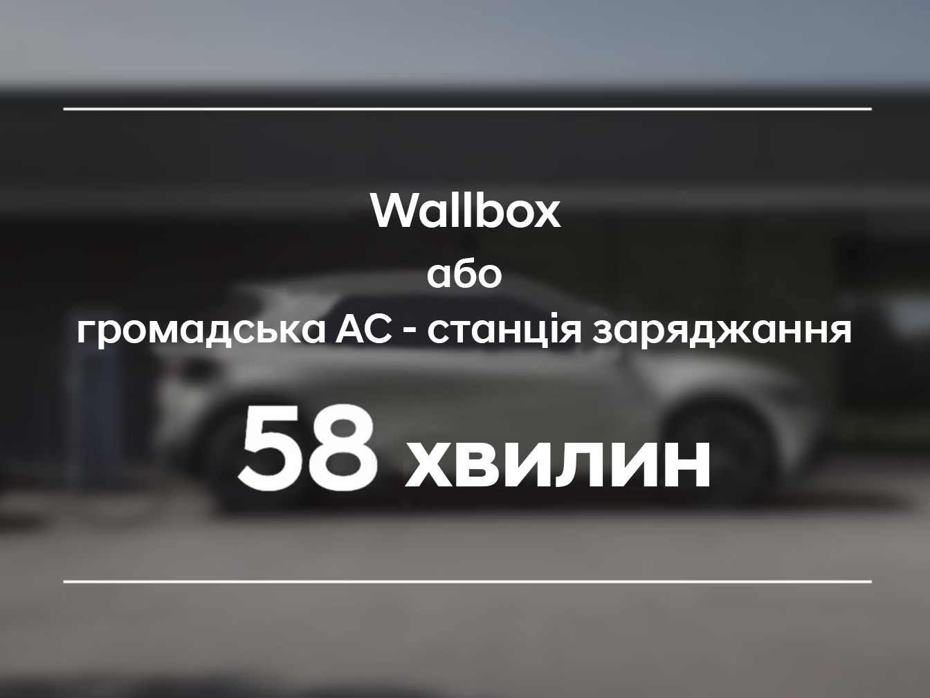 Продуктивність IONIQ 5 | до 570 км запас ходу | Арія Моторс - фото 25