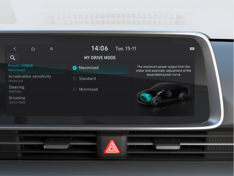 Продуктивність Hyundai IONIQ 6 | Арія Моторс - фото 10