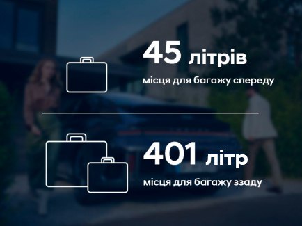 Особливості Hyundai IONIQ 6 | Арія Моторс - фото 21