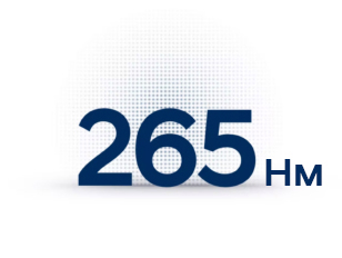 Продуктивність Hyundai KONA Hybrid | Арія Моторс - фото 10