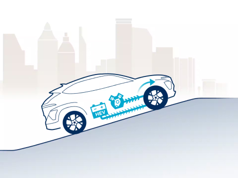 Продуктивність Hyundai KONA Hybrid | Арія Моторс - фото 12