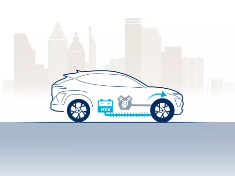 Продуктивність Hyundai KONA Hybrid | Арія Моторс - фото 13