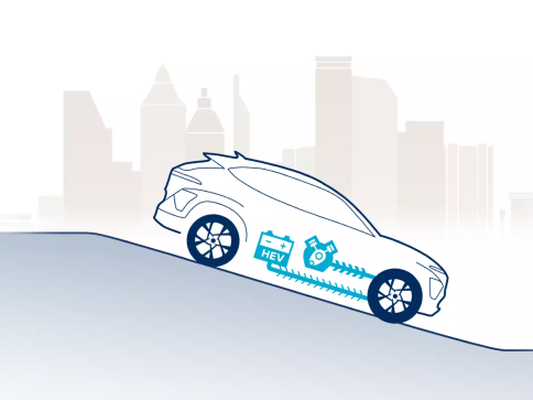 Продуктивність Hyundai KONA Hybrid | Арія Моторс - фото 14