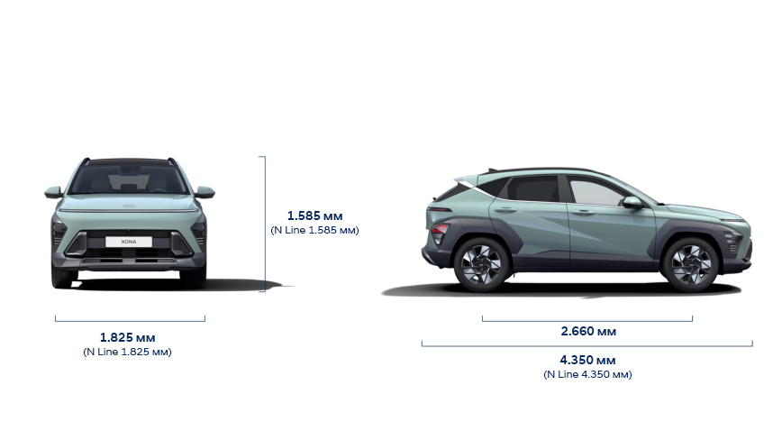 Продуктивність Hyundai KONA Hybrid | Арія Моторс - фото 16