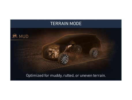 Особливості Hyundai SANTA FE | Арія Моторс - фото 33