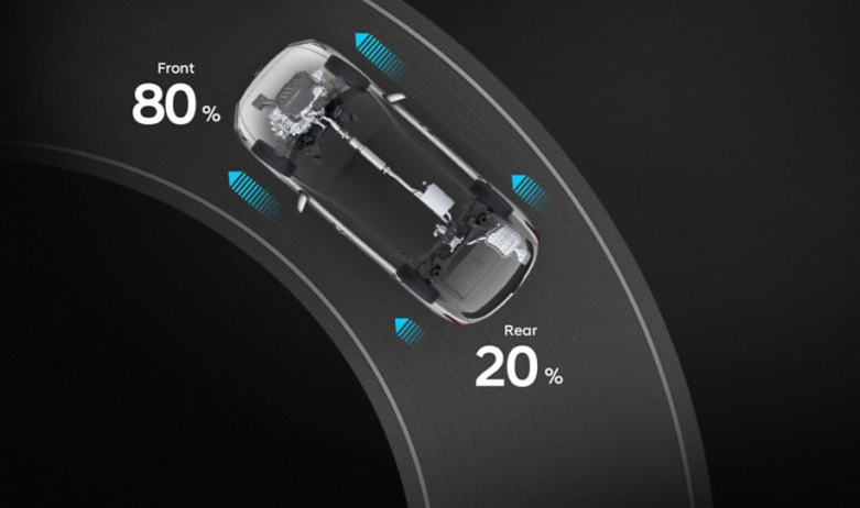 Особливості Hyundai SANTA FE | Арія Моторс - фото 34