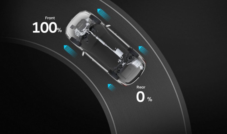 Особливості Hyundai SANTA FE | Арія Моторс - фото 35