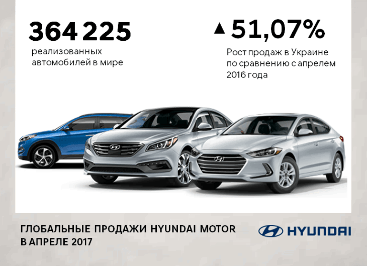 ➤Автосалон Hyundai на Городоцькій, 306 | Арія Моторс | Автосалон Хюндай Львів: модельний ряд, ціни, купити |Нові автомобілі Hyundai у Львові - фото 6