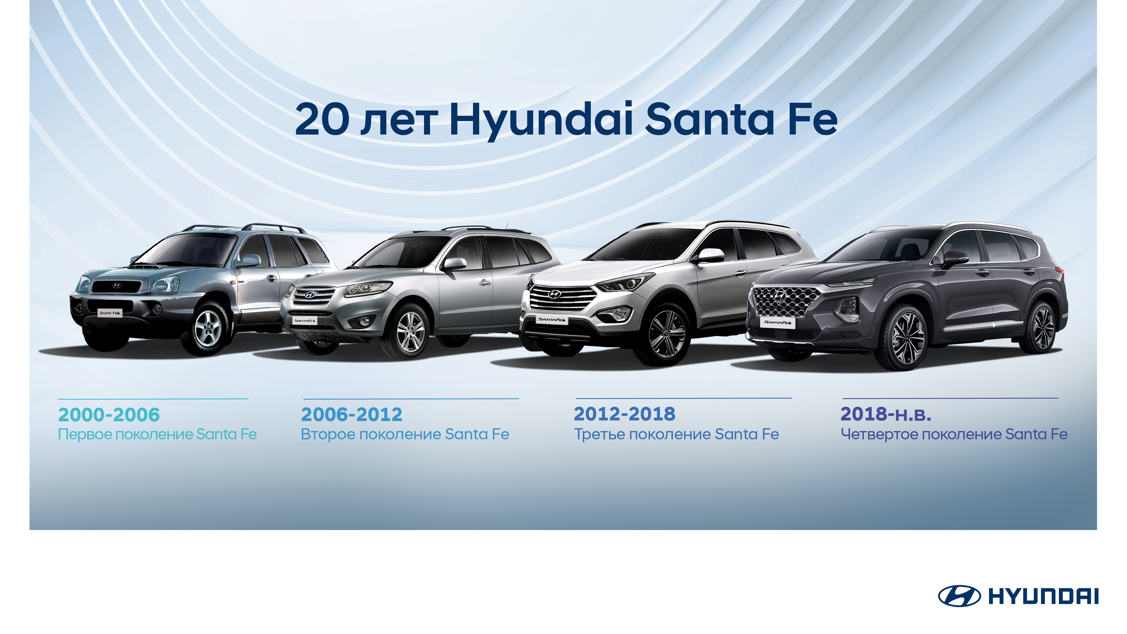 ➤Автосалон Hyundai на Городоцькій, 306 | Арія Моторс | Автосалон Хюндай Львів: модельний ряд, ціни, купити |Нові автомобілі Hyundai у Львові - фото 6