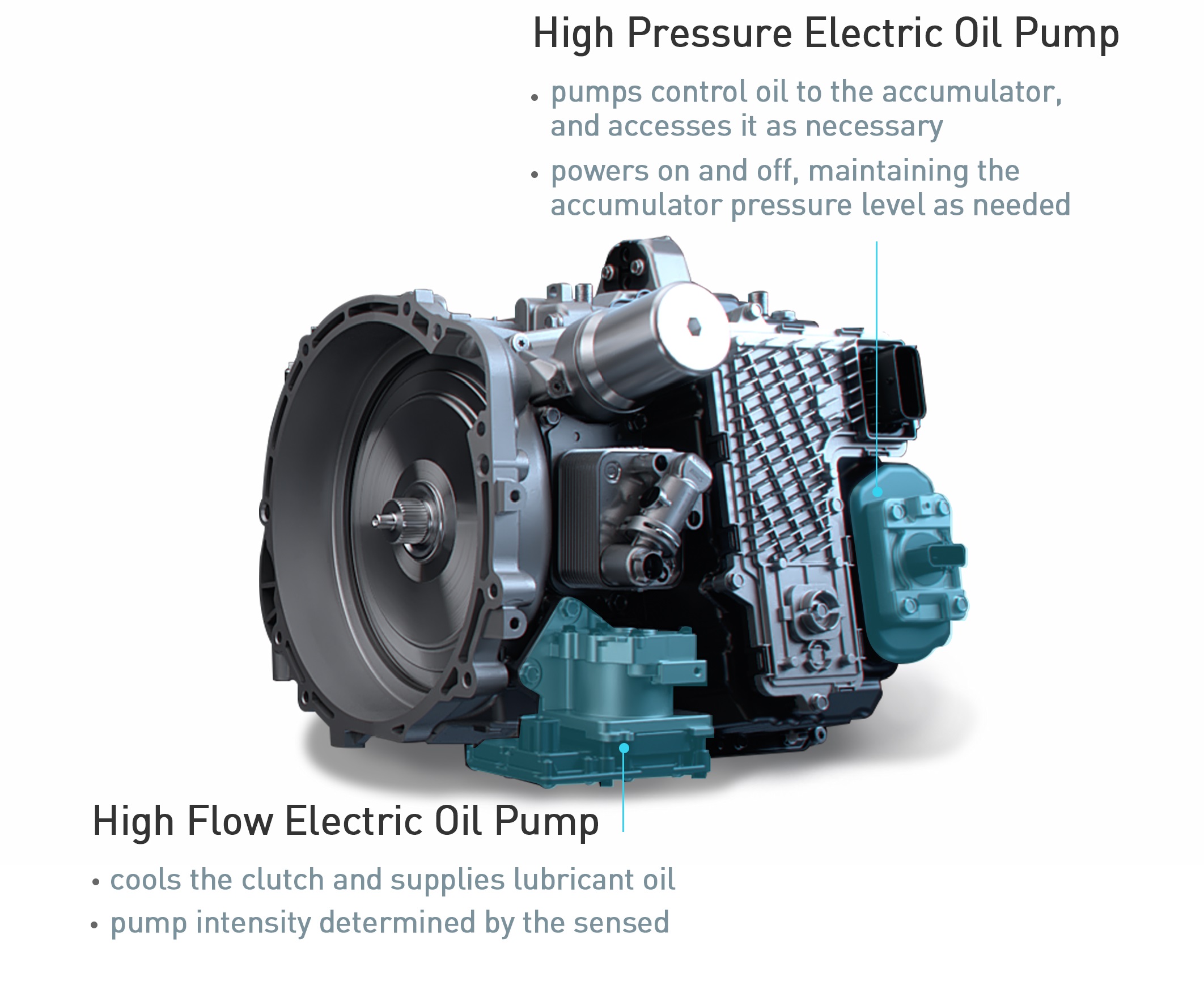 ➤Автосалон Hyundai на Городоцькій, 306 | Арія Моторс | Автосалон Хюндай Львів: модельний ряд, ціни, купити |Нові автомобілі Hyundai у Львові - фото 7