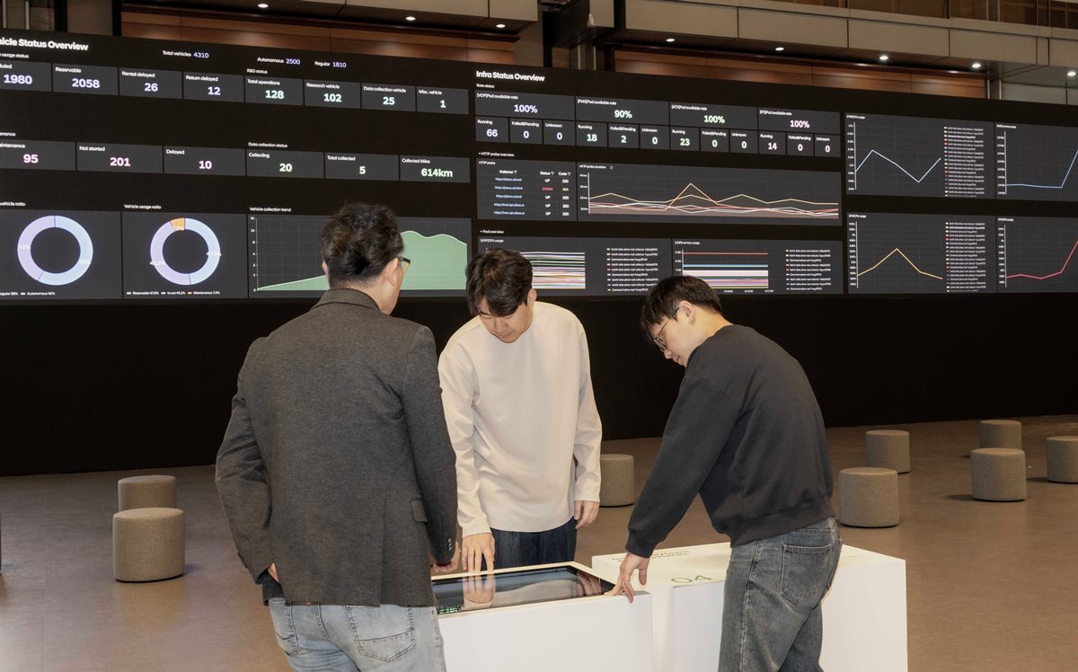 ➤Автосалон Hyundai на Городоцькій, 306 | Арія Моторс | Автосалон Хюндай Львів: модельний ряд, ціни, купити |Нові автомобілі Hyundai у Львові - фото 8