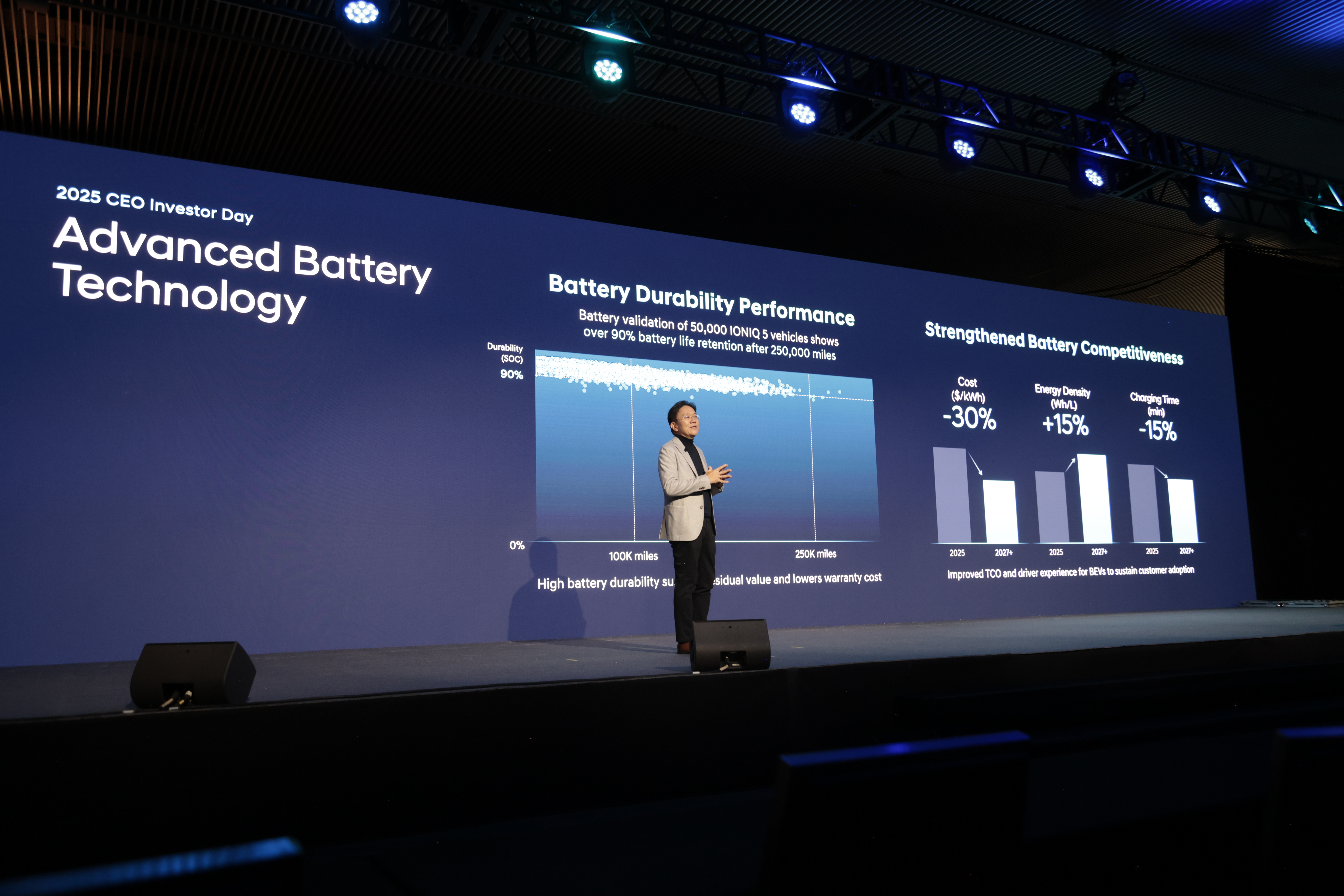 ➤Автосалон Hyundai на Городоцькій, 306 | Арія Моторс | Автосалон Хюндай Львів: модельний ряд, ціни, купити |Нові автомобілі Hyundai у Львові - фото 13