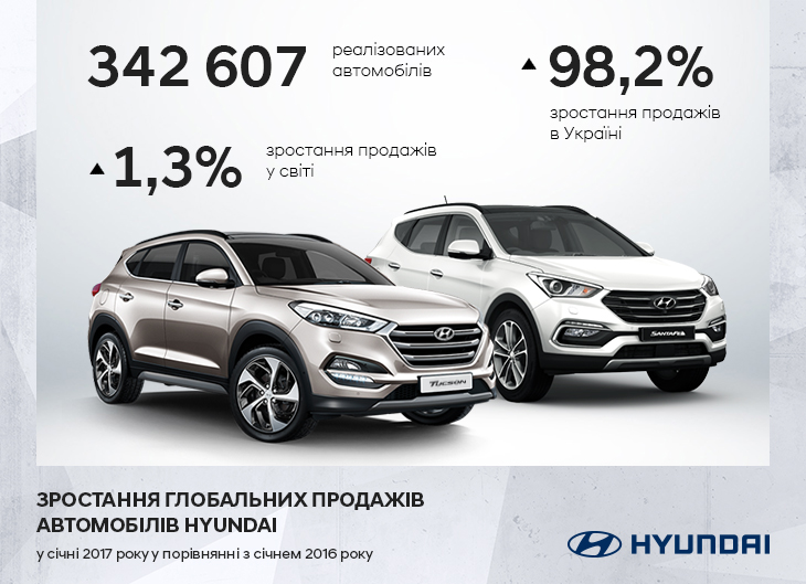 ➤Автосалон Hyundai на Городоцькій, 306 | Арія Моторс | Автосалон Хюндай Львів: модельний ряд, ціни, купити |Нові автомобілі Hyundai у Львові - фото 16