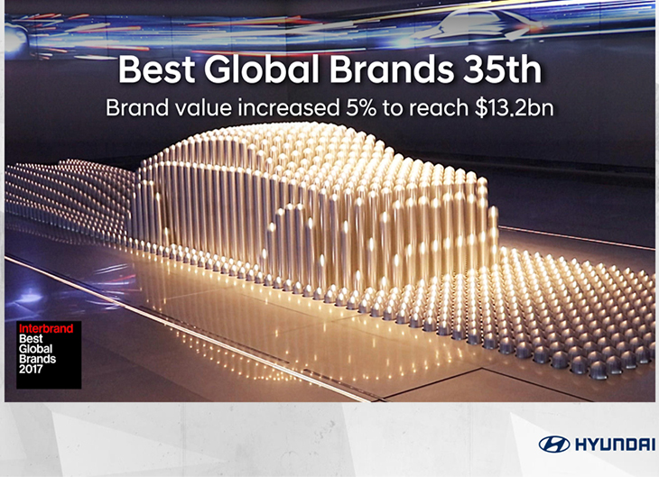 ➤Автосалон Hyundai на Городоцькій, 306 | Арія Моторс | Автосалон Хюндай Львів: модельний ряд, ціни, купити |Нові автомобілі Hyundai у Львові - фото 12